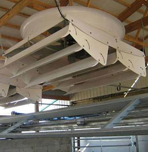 東石賽可龍風機：風力大，風向靈活，性能卓著